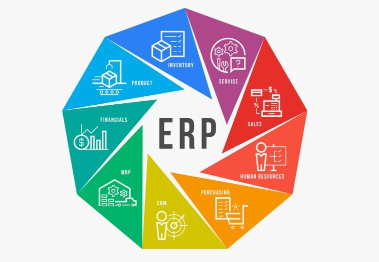 is-netsuite-an-erp_8
