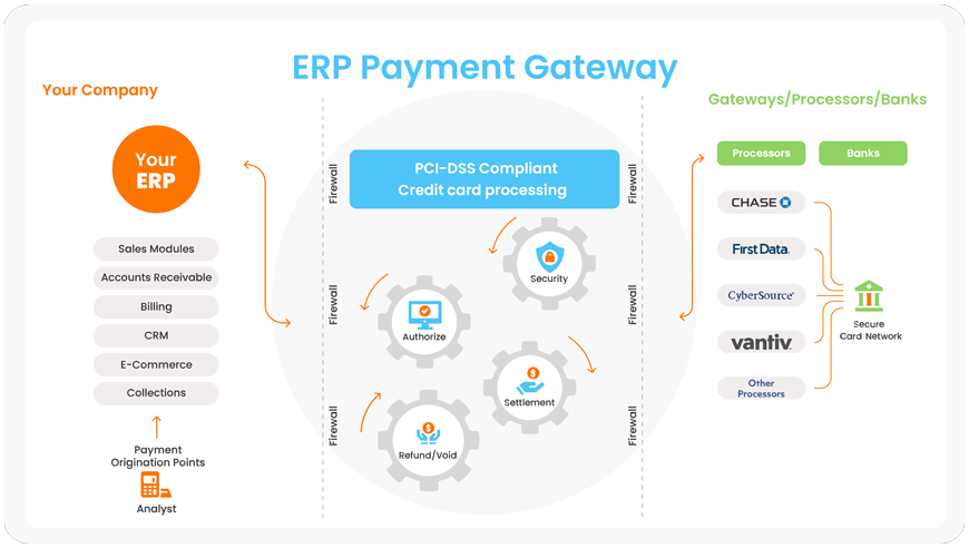 payments-erp_10