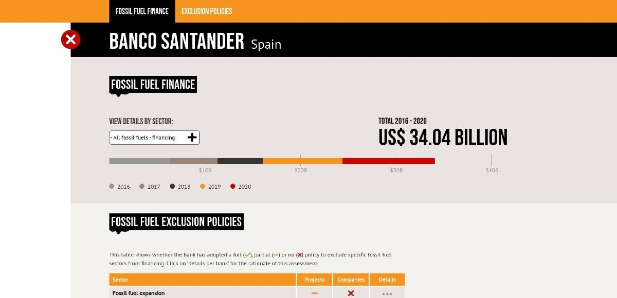 Fossil Create Account